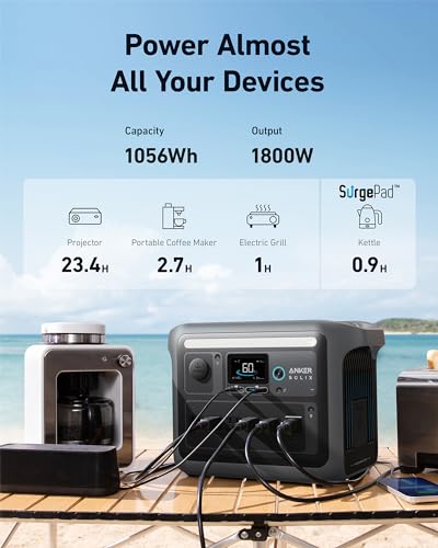 Anker SOLIX C1000 Portable Power Station, 1800W (Peak 2400W) Solar Generator, Full Charge in 58 Min, 1056wh LiFePO4 Battery for Home Backup