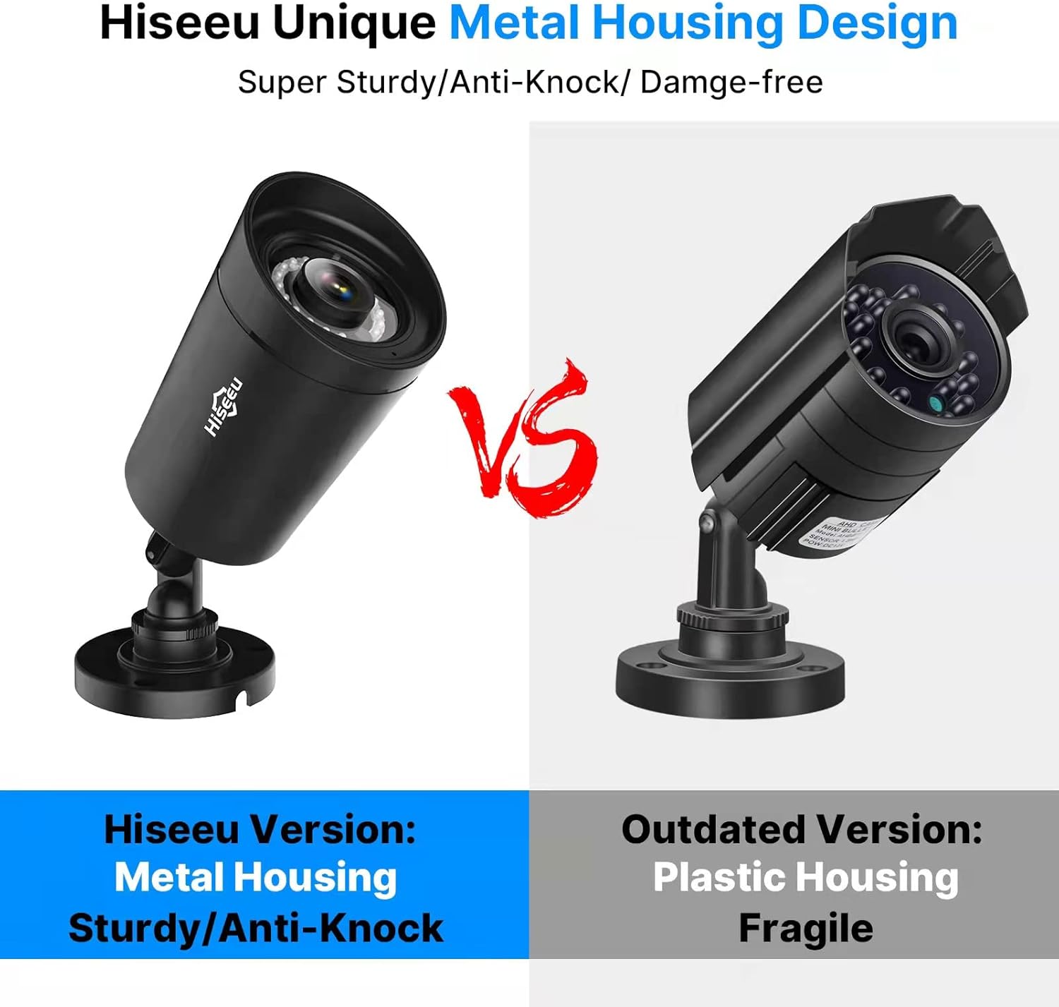 【3TB HDD】 Hiseeu 5MP 8Channel Security Camera System,8Pcs 5MP Super HD Wired Outdoor Cameras with Night Vision, Home Surveillance System