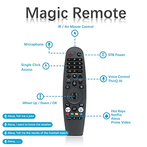 Soulaca webOS Mirror TV