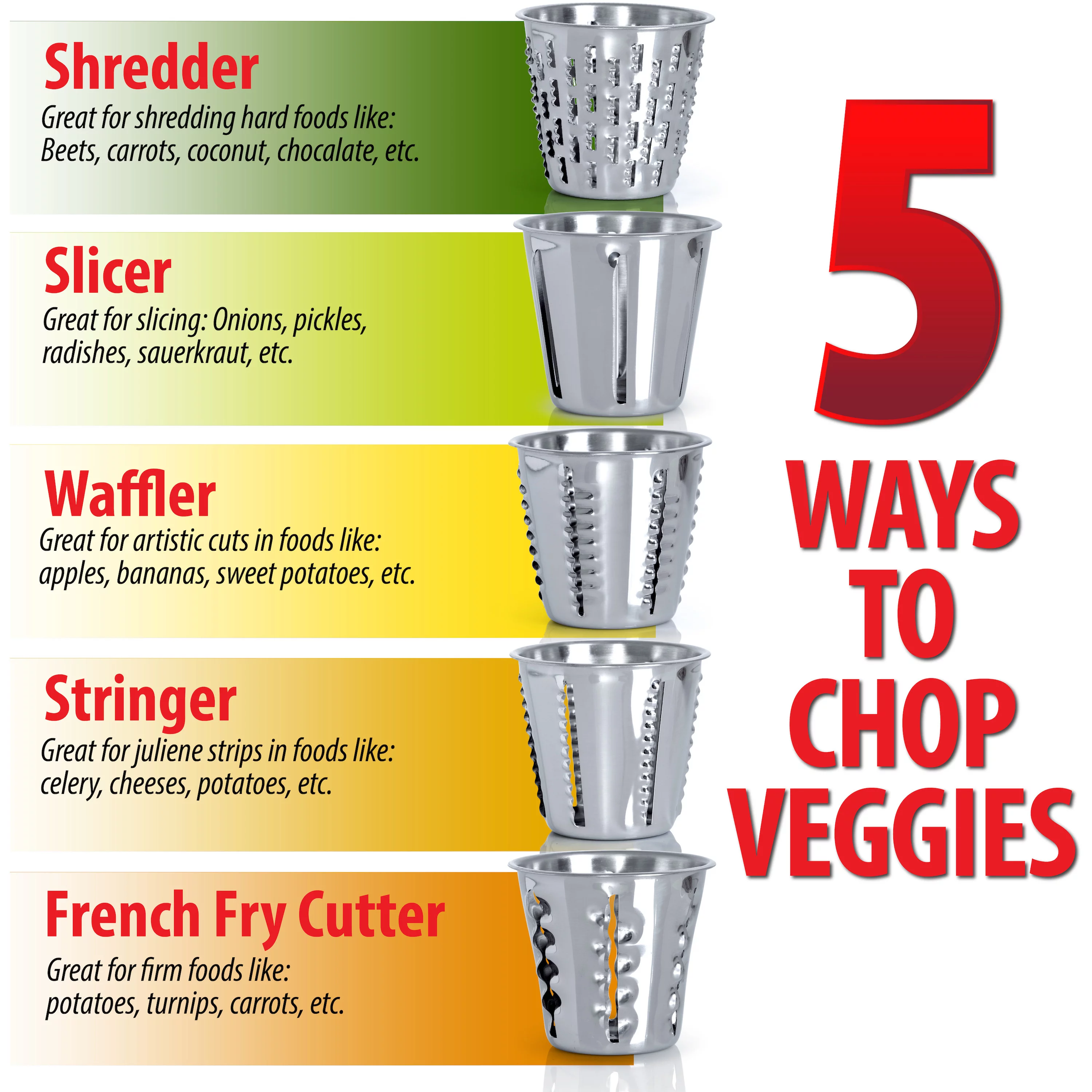 Maxam Vegetable Chopper Dynamic Food Processor with Stainless-Steel Shredders.
