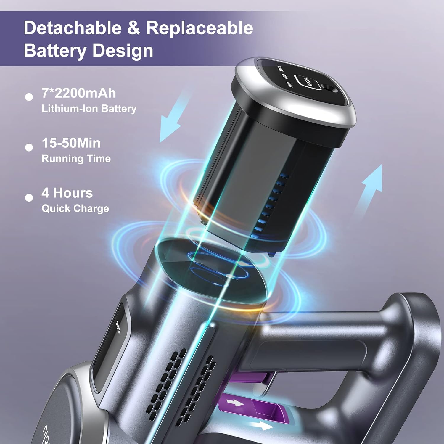 Cordless Vacuum Cleaner, Lubluelu Cordless Stick Vacuum with 25Kpa Powerful Suction, 50min Runtime, Detachable Battery