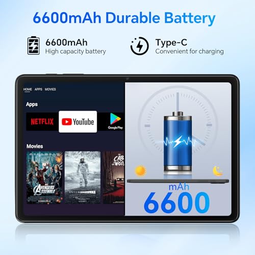 Blackview Tablet 10 inch Android 15,2025 AI Tablet, 4GB RAM 64GB ROM 1TB Expandable, Quad-Core, Widevine L1, 1280x800 IPS Touchscreen, 5G WiFi