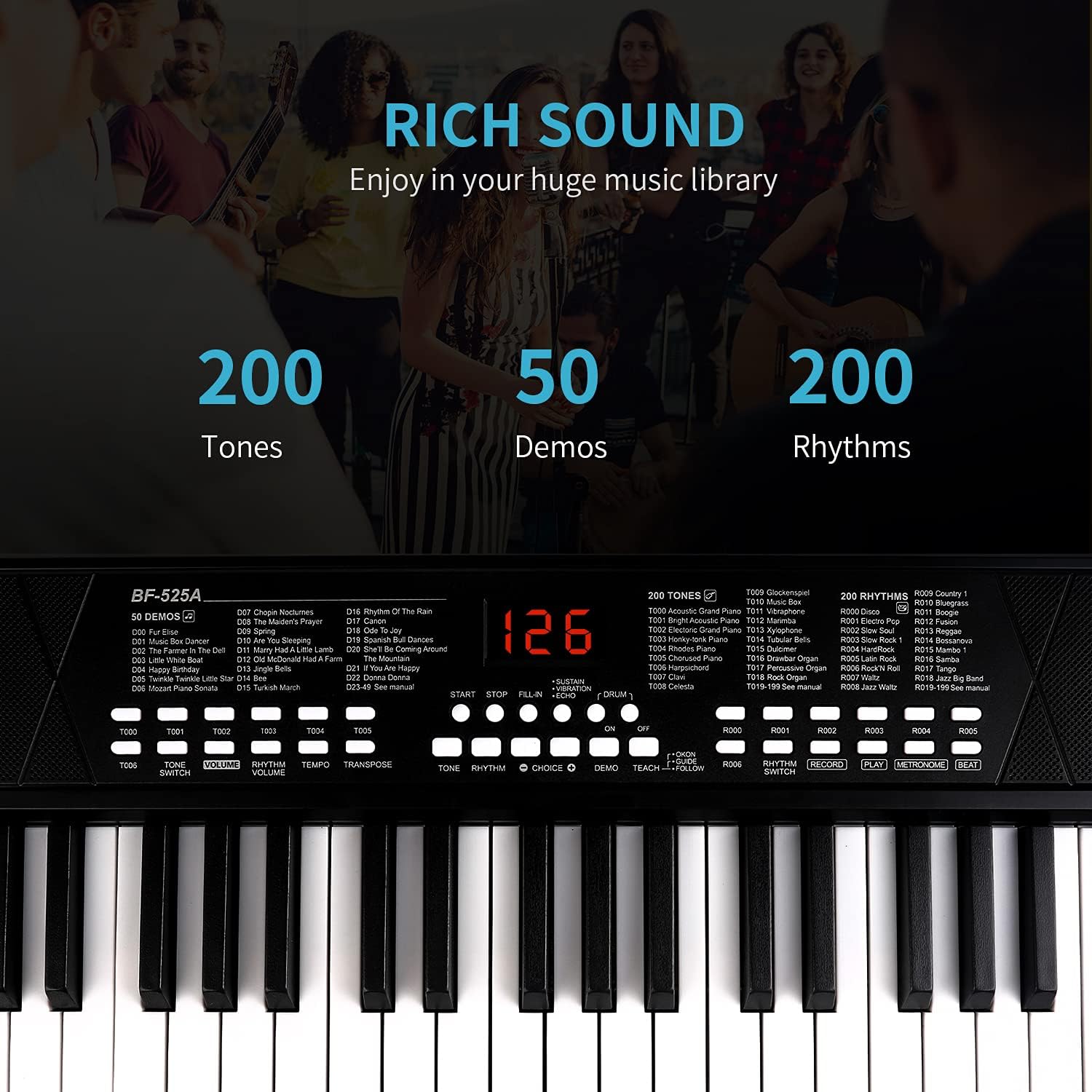 M SANMERSEN Piano Keyboard for Beginners
