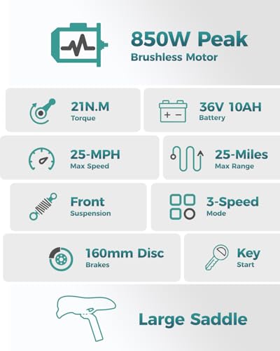 Jasion JS3/PRO Electric Scooter with Seat, 650/850W Peak Motor, 20/25Miles Ranges Scooters for Adults, 20/25MPH Max Speed