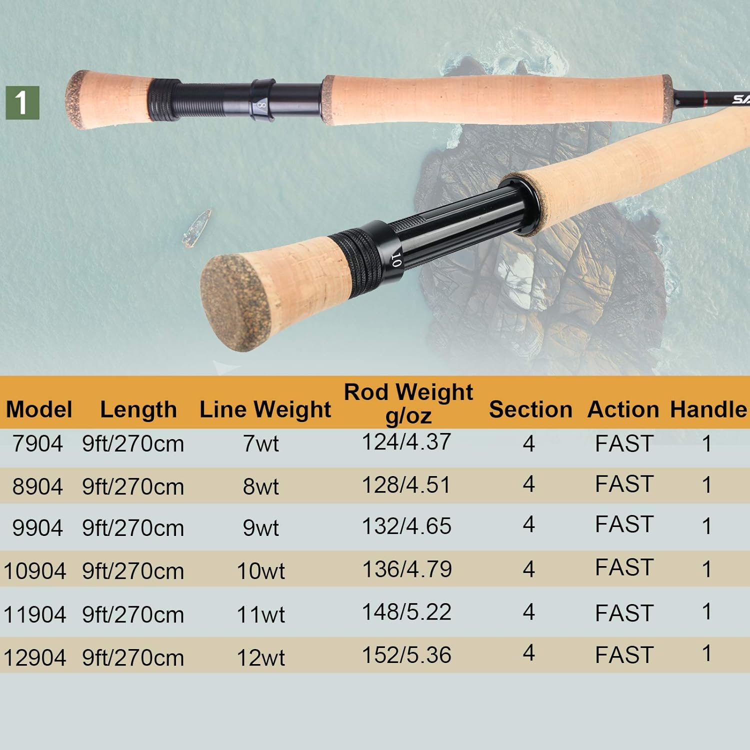 M MAXIMUMCATCH Maxcatch Saltwater Fly Fishing Rod 9ft 7/8/9/10/11/12wt Graphite IM10 Fast Action