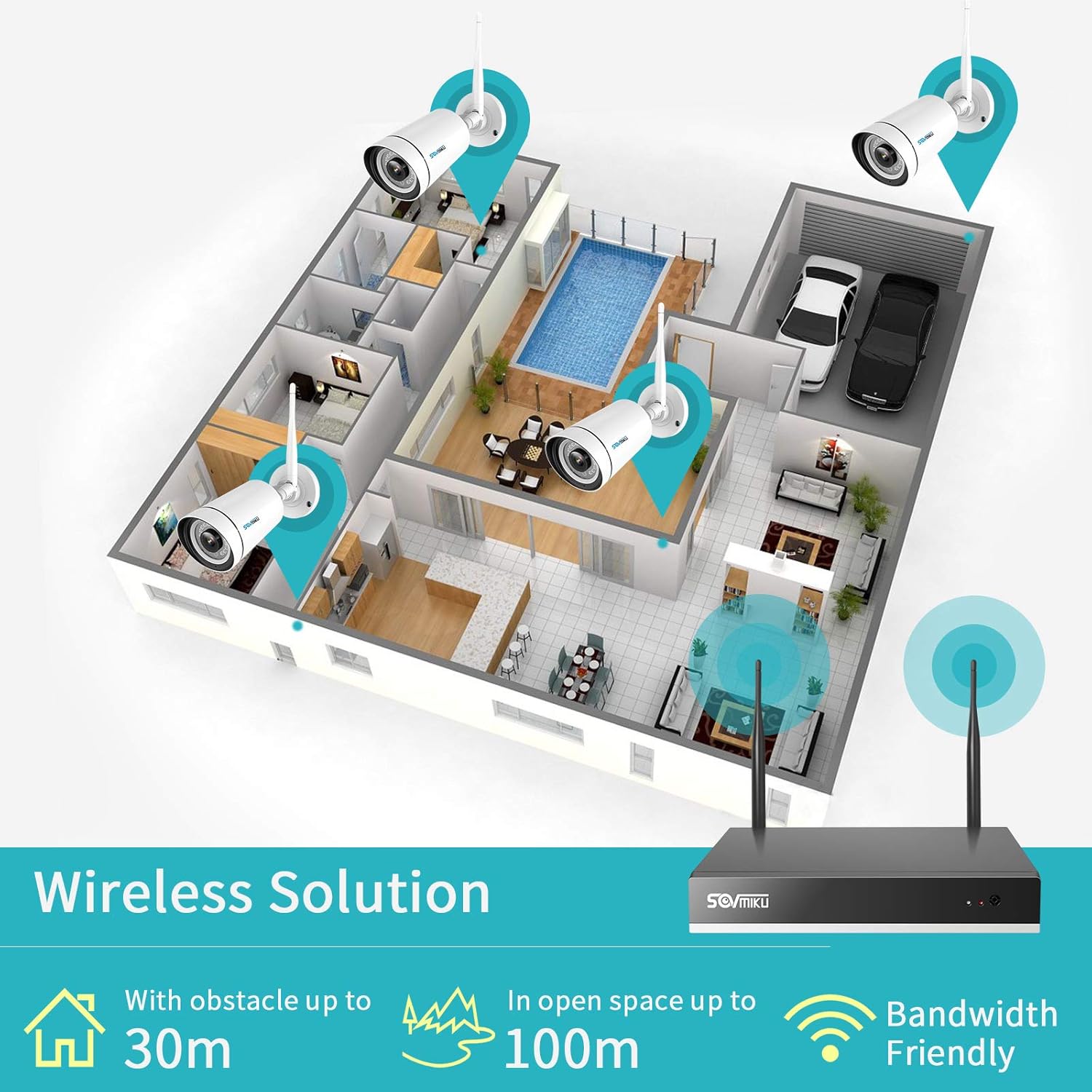 【Facial Recognition,2K】 SOVMIKU WiFi Security Camera System,Without Hard Drive,Two Way Audio,Ultra Long Range,8Channel NVR,Mobile&PC Remote