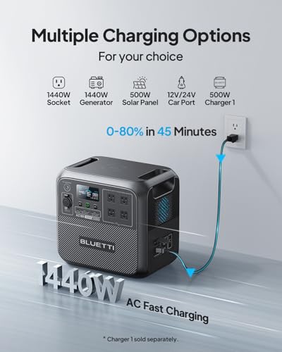 BLUETTI Solar Generator AC180, 1152Wh LiFePO4 Battery Backup w/ 4 1800W (2700W peak) AC Outlets, 0-80% in 45Min, for Camping, Off-grid, Power Outage