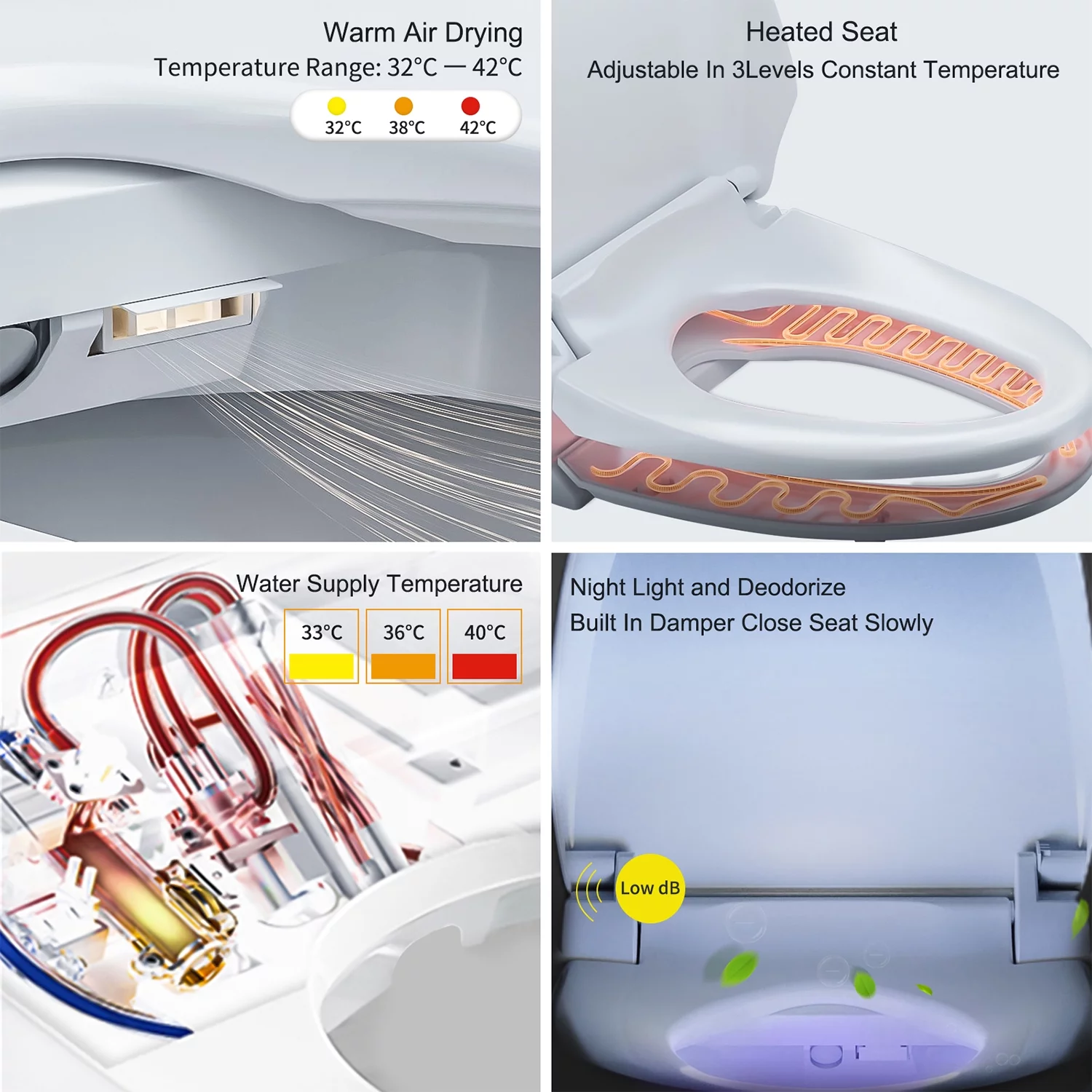 ZMJH ZMA102 Elongated Smart Toilet Seat, Unlimited Warm Water, Vortex Wash, Electronic Heated,Warm Air Dryer,Bidet Seat,Rear and Front Wash