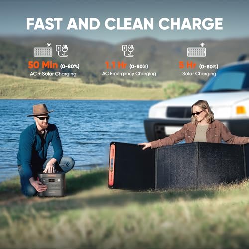 Jackery Explorer 2000 v2 Portable Power Station, 2042Wh LiFePO4 Home Backup Battery, 2200W Solar Generator