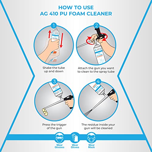 Adhesive Guru Spray Foam Insulation Kit ( 6 x 32.80 oz), Polyurethane Self-Expanding Spray Adhesive Foam