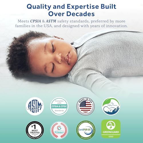 SEALY BABY OmniPedic Refresh Breathable Crib Mattress, GREENGUARD Gold Certified, Made in USA, Removable Knit Cover, 2 Stage, Toddler Bed Fit