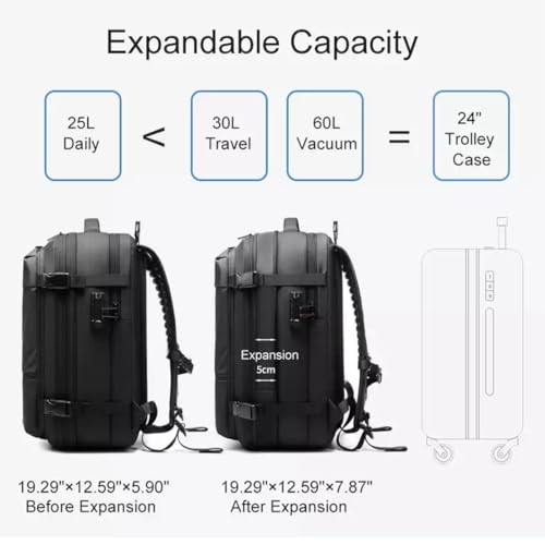 Vacpack Backpack, 60L Expandable Backpack with Vacuum Compression, Waterproof And Anti-Theft Large Capacity Travel Backpack