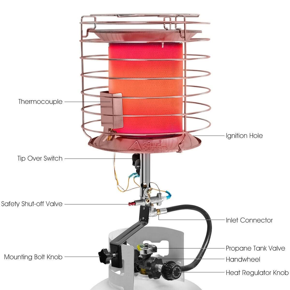 35,000-42,000 BTU 360 Degree Camping Top Propane Heater - Silver