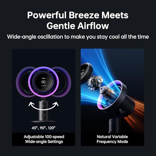 Jisulife Table Fan Pro3, 3-IN-1 Turbo Oscillating Fan with Air Purifier and RGB Light, H11 HEPA Filter, 100-Speed Adjustable