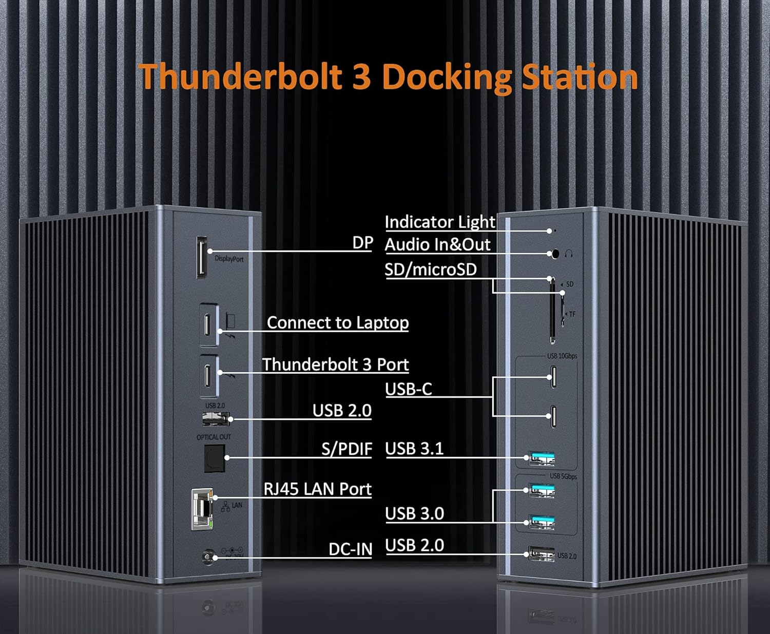 Tobenone Thunderbolt 3 Dual Monitor Docking Station for MacBook Pro/Air/Windows, Thunderbolt 3 Dock for Display,UHS-I SD Card Slot