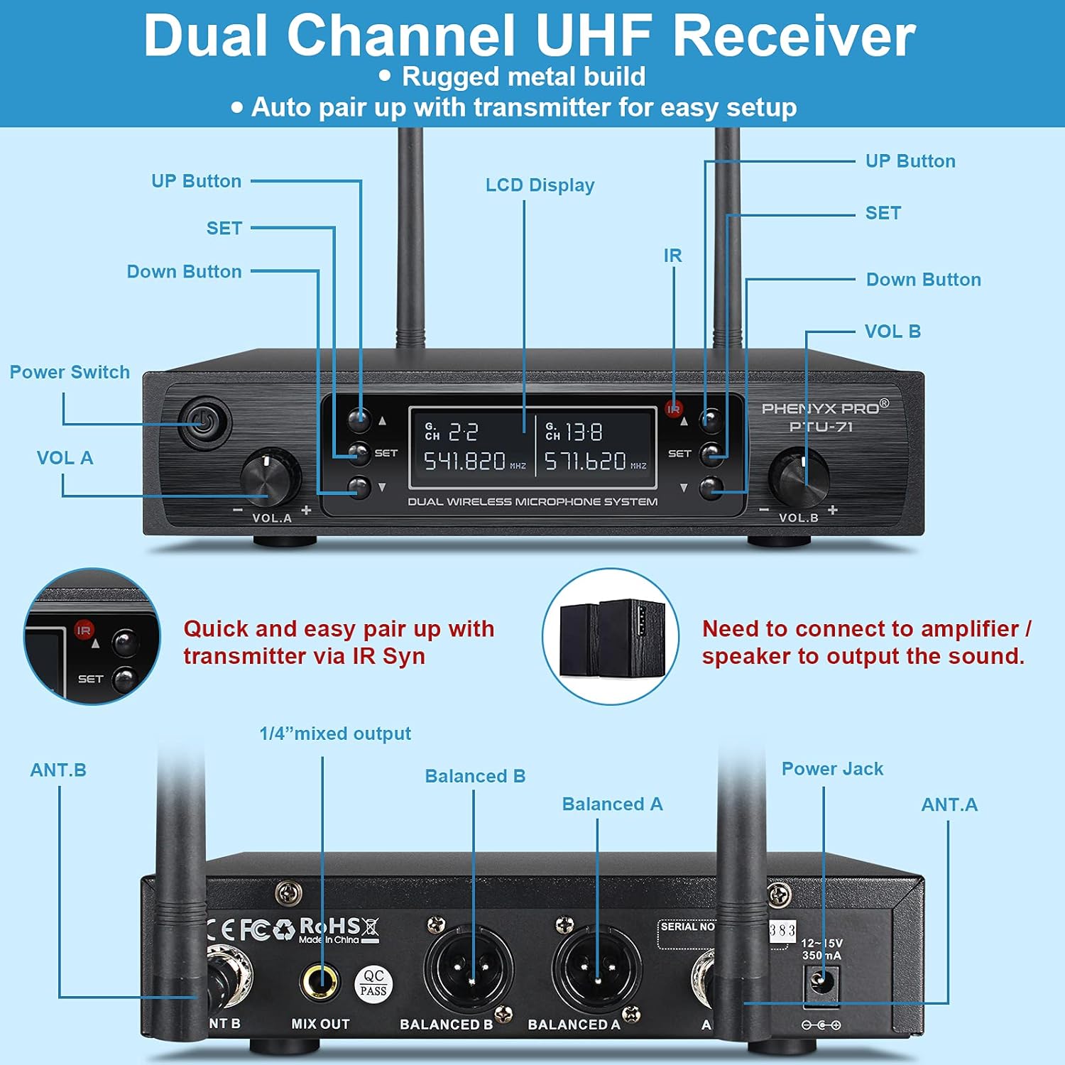 Wireless Microphone System, Phenyx Pro Dual Channel Cordless Mic Set with Handheld/Bodypack/Headset/Lapel, 2x100 Channels, Auto Scan, Lock Function