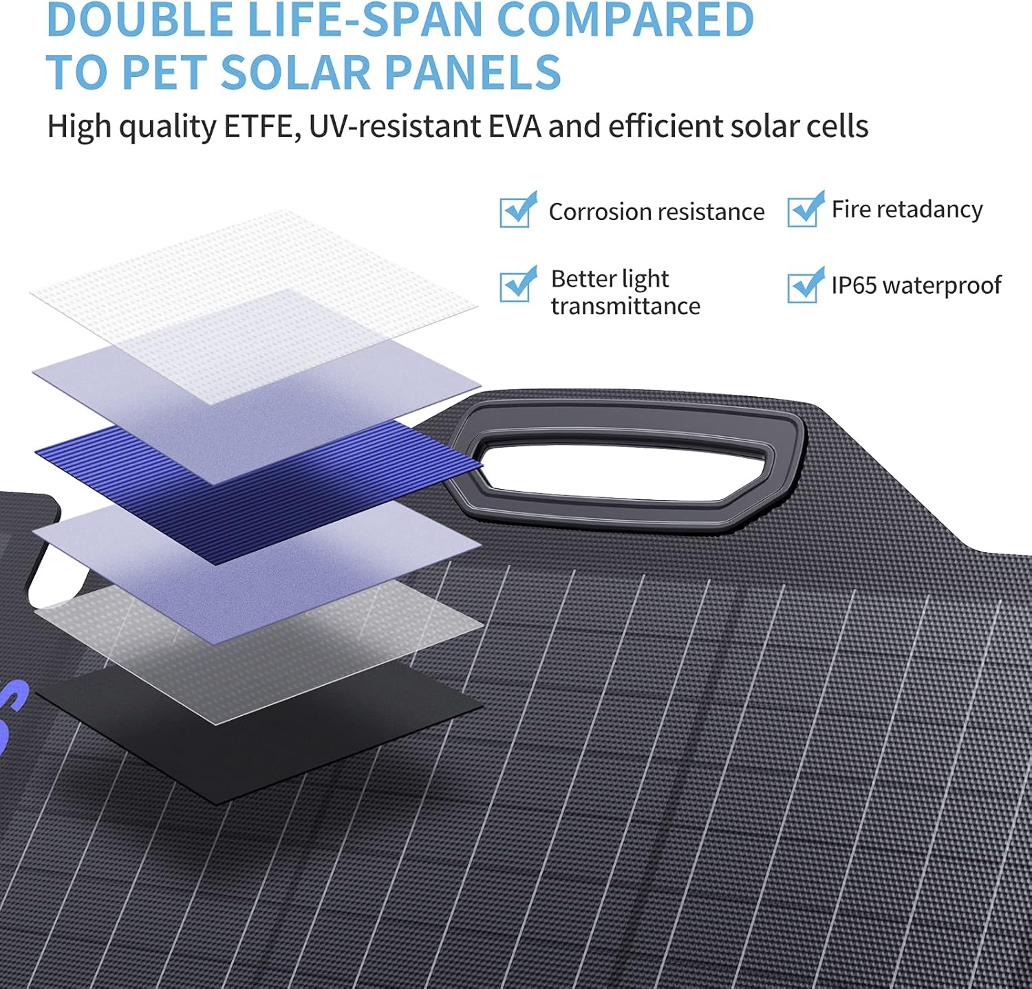 100W ETFE Solar Panel, BigBlue Solarpowa100 Folding Solar Panels(24V/4.16A) with Kickstands for Cellpowa500 Power Station, IP65 Waterproof