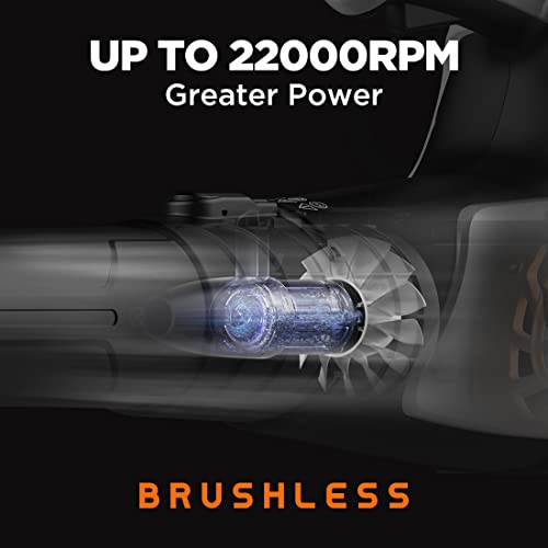 Litheli 2x20V 560CFM Brushless Leaf Blower, U20 Series Electric Leaf Blowers Battery Powered for Blowing Leaf, Dust, Snow, Debris