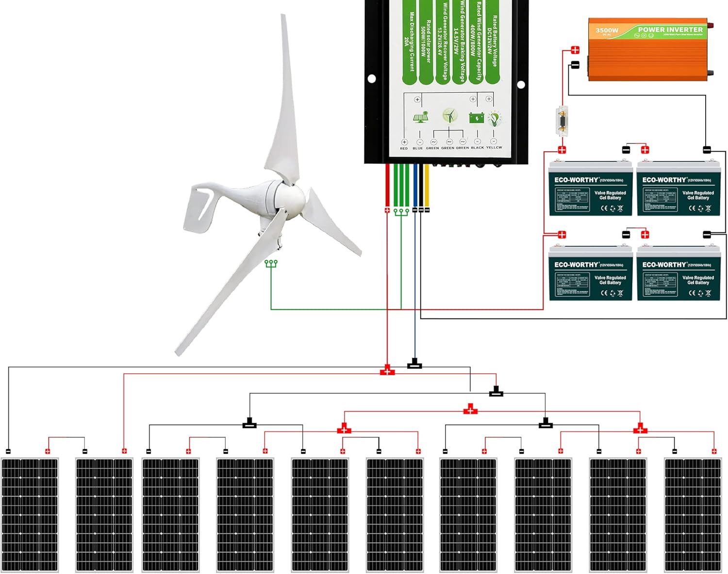 ECO-WORTHY 1200W Solar Wind Complete KIT: 1pc 400W Wind Turbine + 8pcs 100W Mono Solar Panel + 2pcs 100AH Battery + 1500W Inverter + 1pc Combiner Box