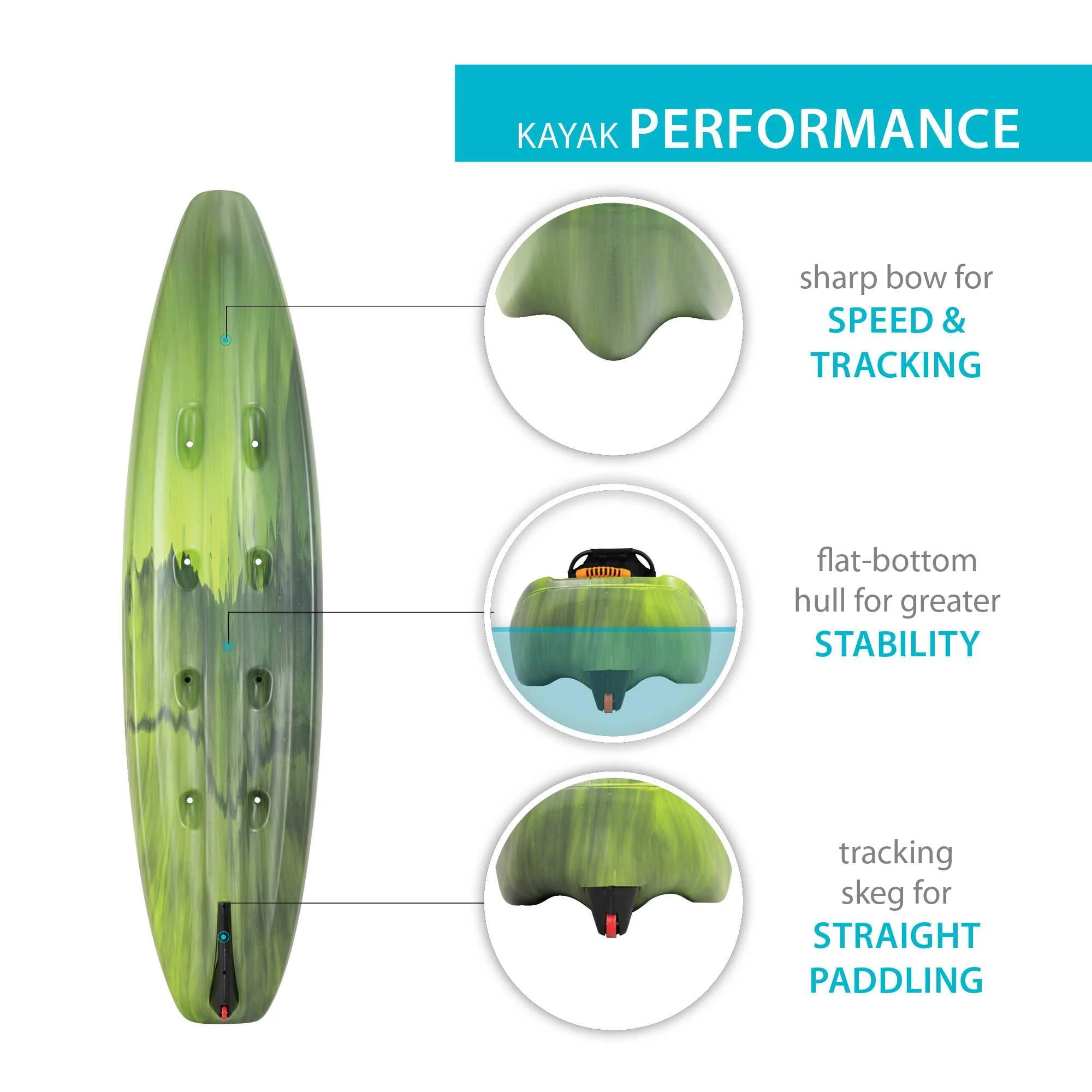 Lifetime Yukon Angler 116 inch Sit-on-Top Fishing Kayak, Lightning Fusion (90846)