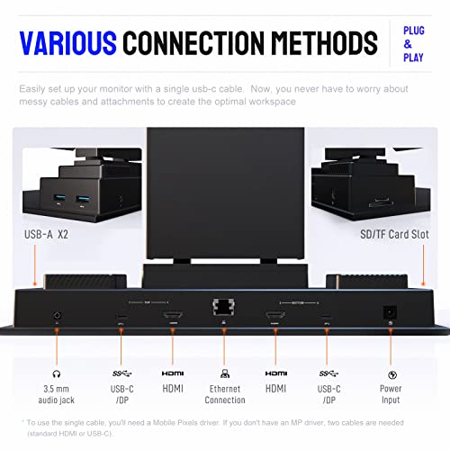 Mobile Pixels Geminos Dual 24" FHD Stacked Desktop Monitors with 1080P Webcam&Speakers, 100W USB-C Charging