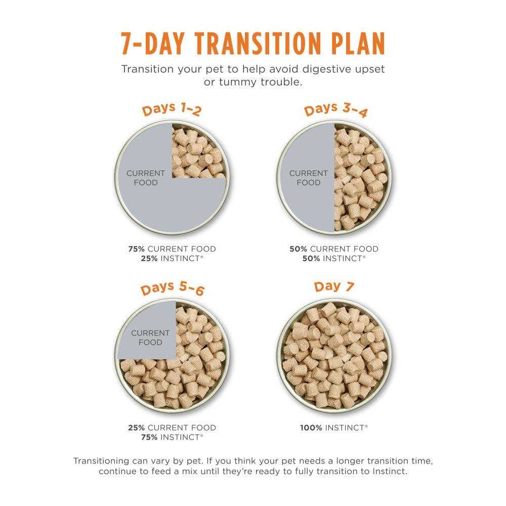 Instinct Freeze Dried Raw Meals Grain Free Recipe Dog Food - Pet Supplies online store