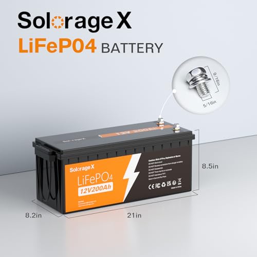 12V 100Ah Mini Group 24 LiFePO4 Lithium Battery, Built-in 100A BMS and Low Temp Cut Off, Max 1200W Power with 5000+ Cycles and 10-Year Lifespan
