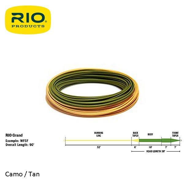 Rio Grand Fly Line - Camo/Tan - WF6F