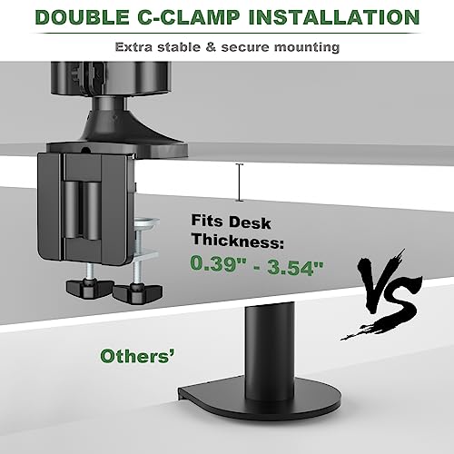 Triple Monitor Mount, 3 Monitor Desk Mount for Three Flat/Curved Computer Screens up to 27 inch