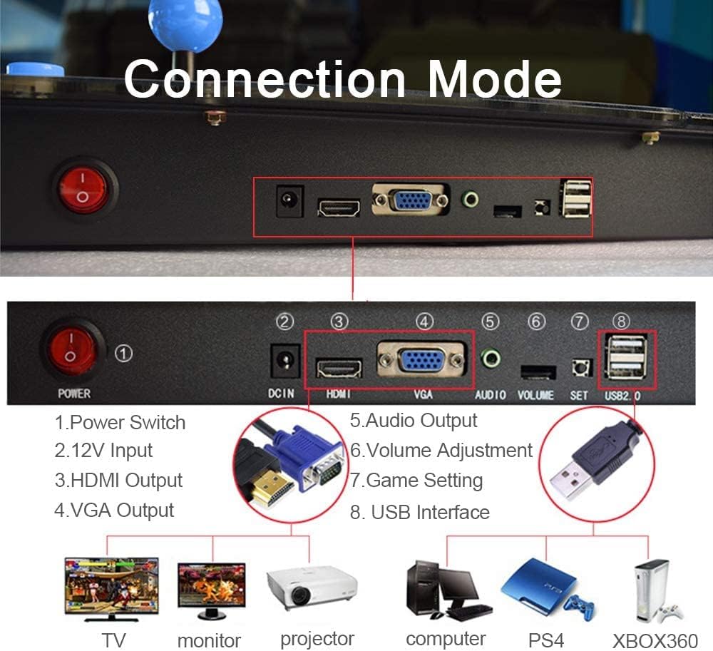 XFUNY Arcade Game Console 1080P 3D & 2D Games 8000 in 1 Pandora's Box 3D 2 Players Arcade Machine with Arcade Joystick Support Expand 8000+ Games for