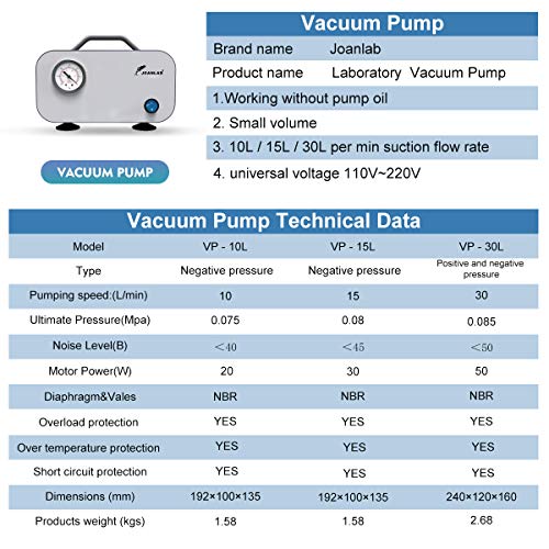 JOANLAB Lab Vacuum Pump Laboratory Vacuum Filtration Distillation Apparatus