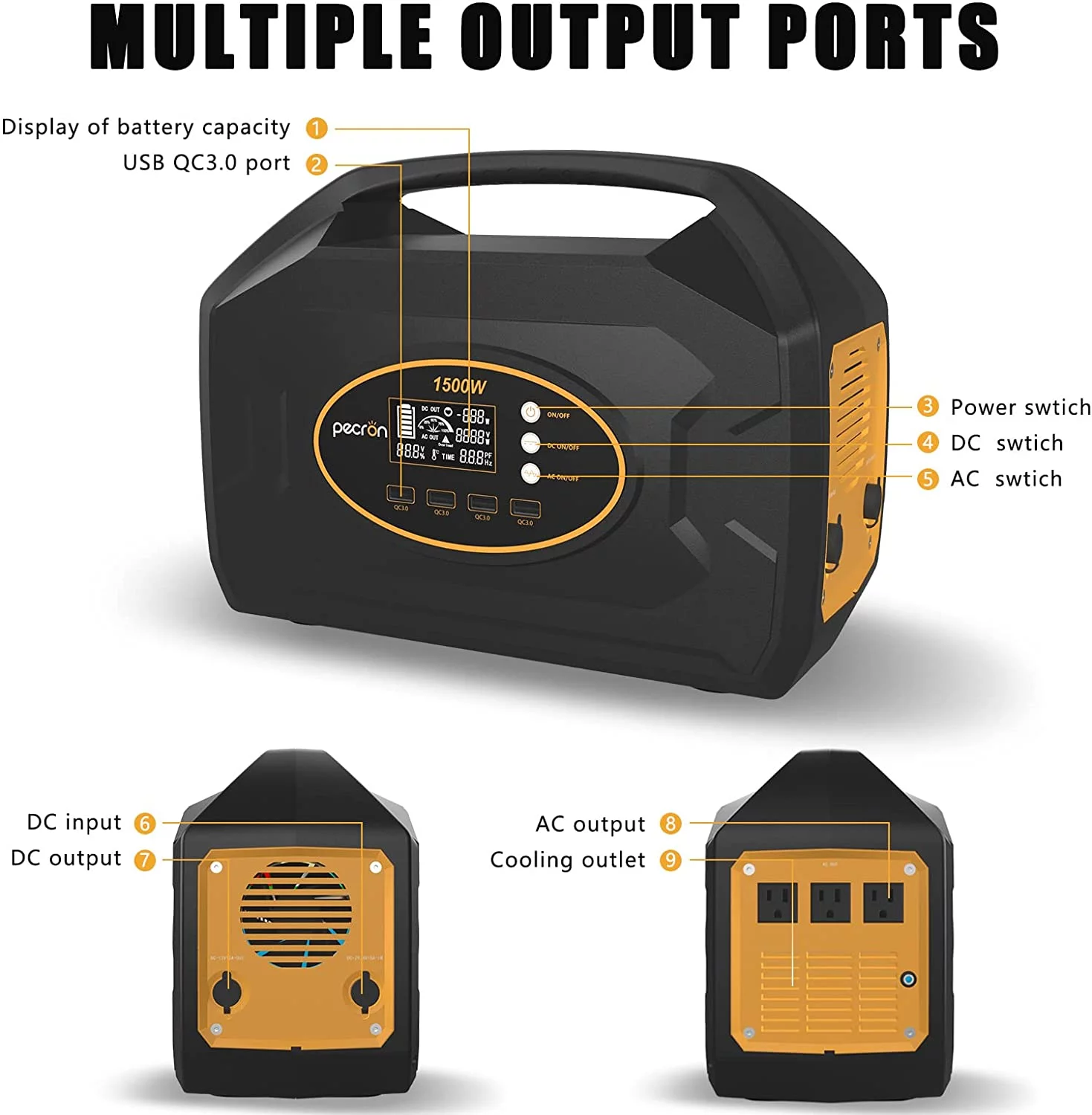 PECRON S1500 Portable Power Station 1461Wh 1500W AC Outport Solar Generators Fast Charge for Indoor Home Emergency Battery Backup Outdoor Camping RV