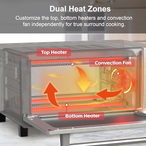 Nuwave Bravo XL Pro Air Fryer Toaster Oven with Grill Combo, 2025 New Ultra-Fast Convection System, 35% Crispier, 2X More Even, 142 Presets, 50-500F