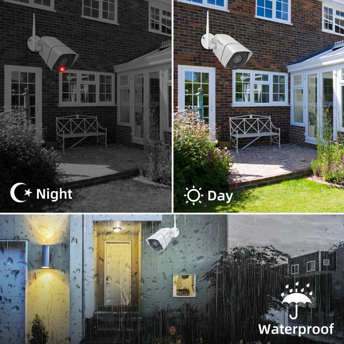 Security Camera System Wireless
