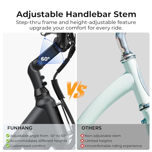 Electric Bike for Adults, 1000W Peak Ebike, 50Miles 21.7MPH Step Thru Electric Bicycle, 26" Commuter E Bikes with 48V Built-in Removable Battery