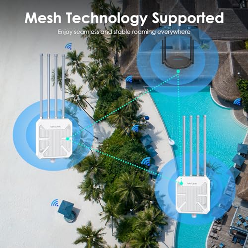 WAVLINK AX3000 Outdoor WiFi 6 Extender Long Range, WiFi 6 Outdoor Wireless Access Point, Support Active PoE, 4x8dBi Antennas,Outdoor WiFi Solution
