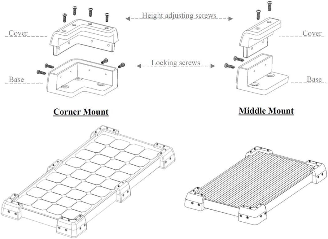 Solar Panel Mounting Brackets Corner Mount Kits Supporting for Framed Solar Panels