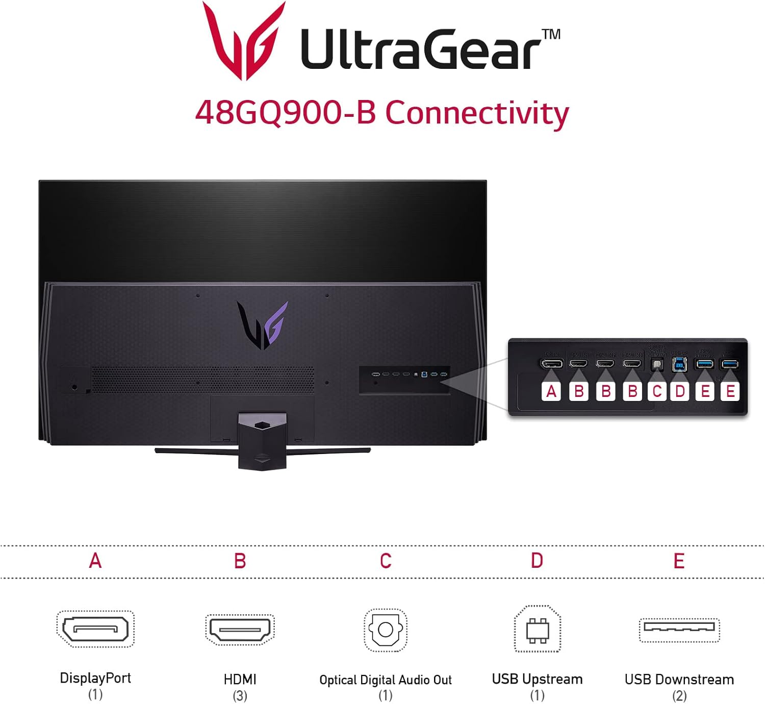 LG 48GQ900-B 48” Ultragear UHD OLED Gaming Monitor with Anti-Glare, 1.5M : 1 Contrast Ratio & DCI-P3 99% (Typ.) with HDR 10