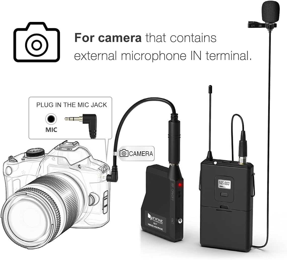 FIFINE Wireless Microphone System, Wireless Microphone Set with Headset and Lavalier Lapel Mics, Beltpack Transmitter and Receiver,Ideal for Teaching