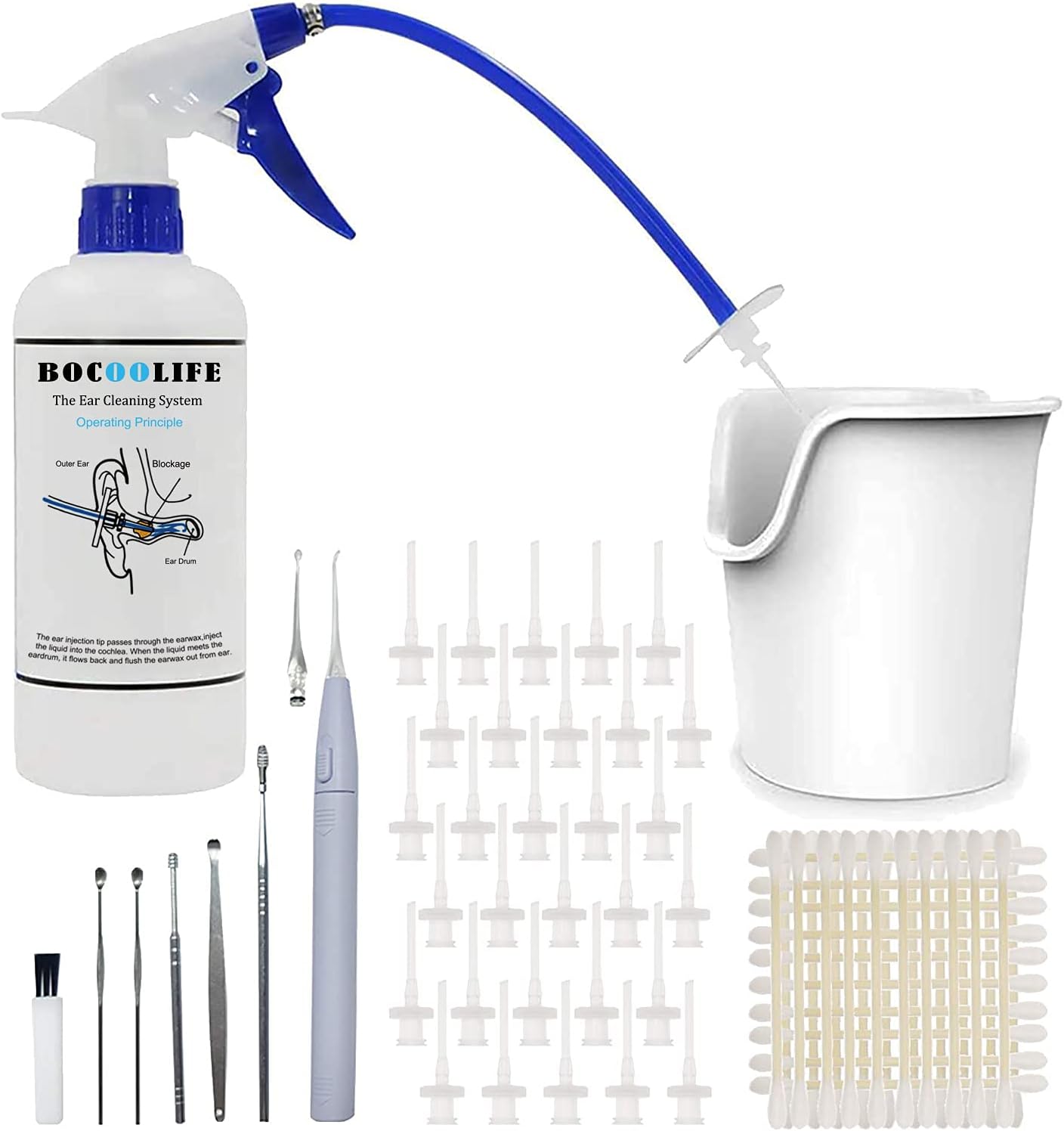 BOCOOLIFE Electric Earwax Removal Ear Irrigation System