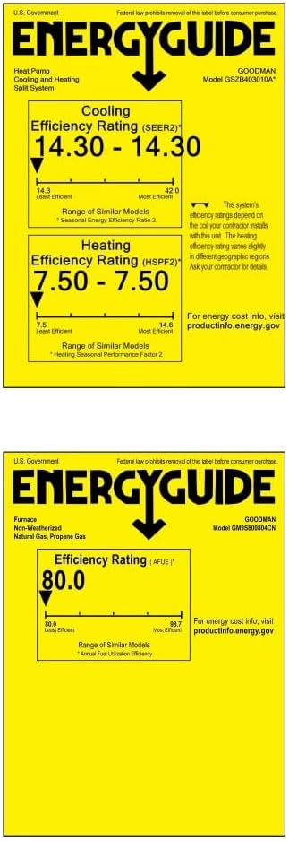 Goodman 2.5 Ton 14.3 SEER2 Single Stage Heat Pump GSZB403010 and 80