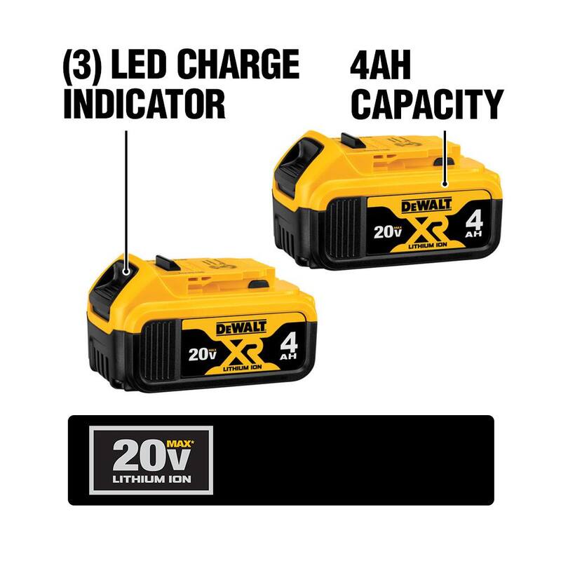 20V MAX XR Premium Lithium-Ion 4.0Ah Battery Pack (2 Pack)