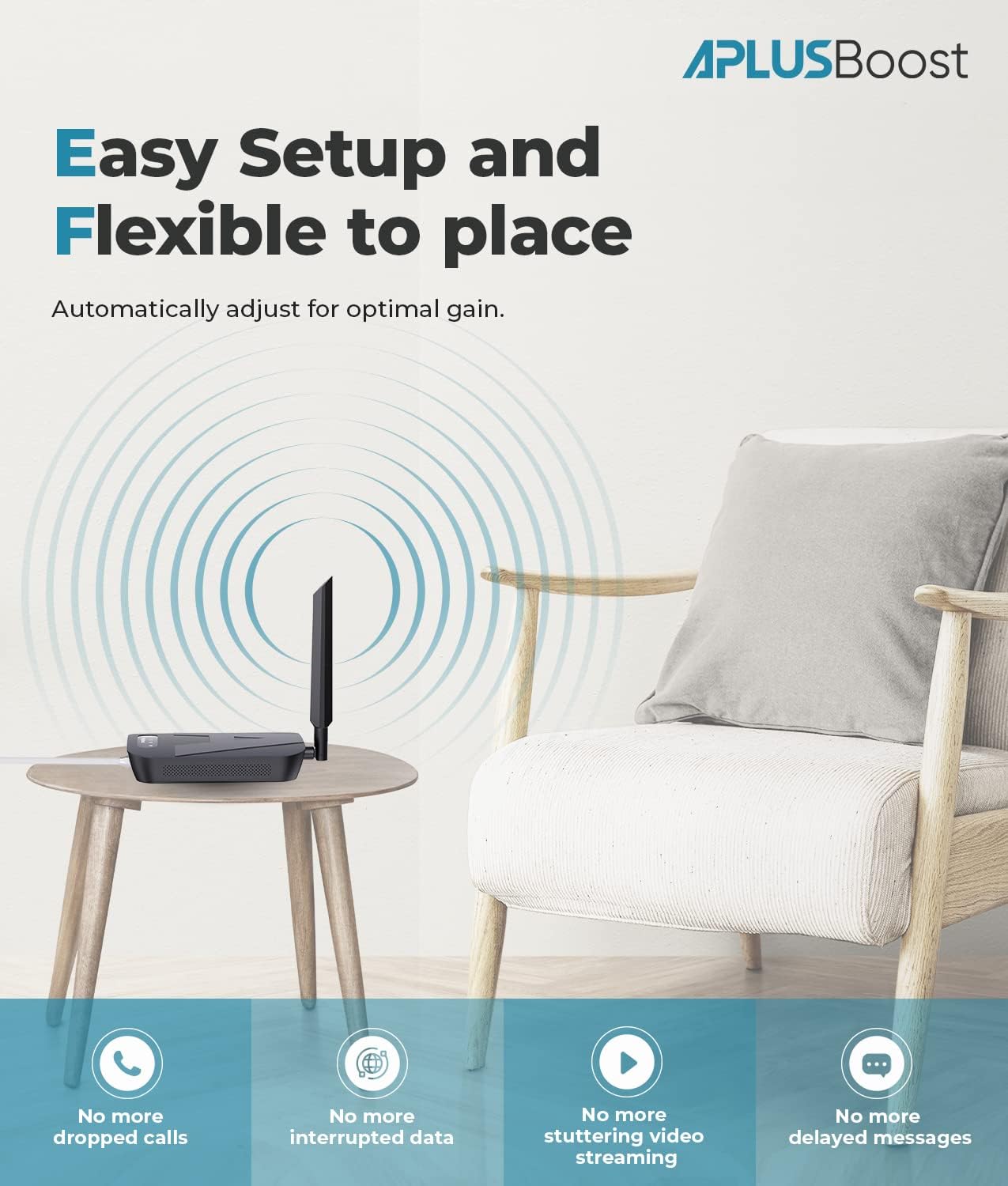 Cell Phone Signal Booster for 5G & 4G LTE on Band 12/5/2/4/25/17 - Cell Booster Enhances Voice & Data in Home and Office Up to 1500 Sq Ft FCC Approved