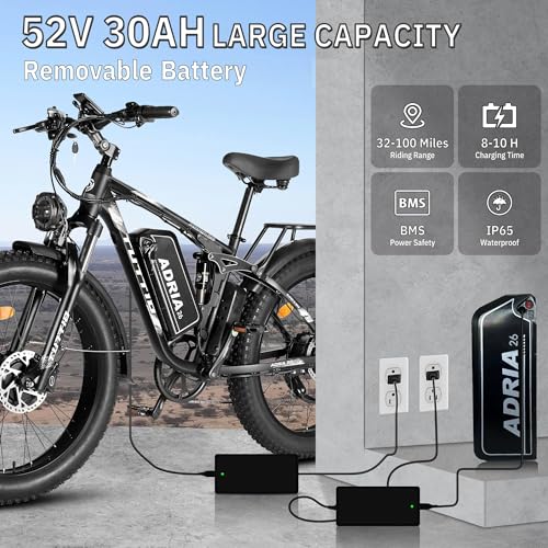 TUTTIO Electric-Bike for Adults-Men, Dual-Motor-Ebike 40-46MPH-Hunting-Ebike, 52V 30AH Long Range Dirtbike, 26" Fat-Tire-Electric-Bicycle