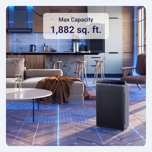 WINIX 5510 Air Purifier (New Generation of 5500-2) for Home Large Room Up to 1881 Ft&sup2; in 1 Hr, True HEPA
