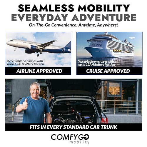 Comfygo Z-4 Electric Mobility Scooter for Adults,Lithium Battery Powered Foldable Scooters for Seniors,350 lbs Weight Capacity