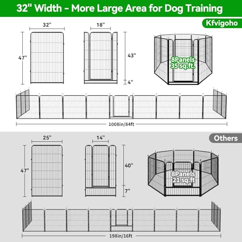Dog Playpen Outdoor Extra Wide 12 Panels Heavy Duty Anti-Rust Coating-Strengthened Dog Fence 40" Height with Doors Portable for RV Camping Yard