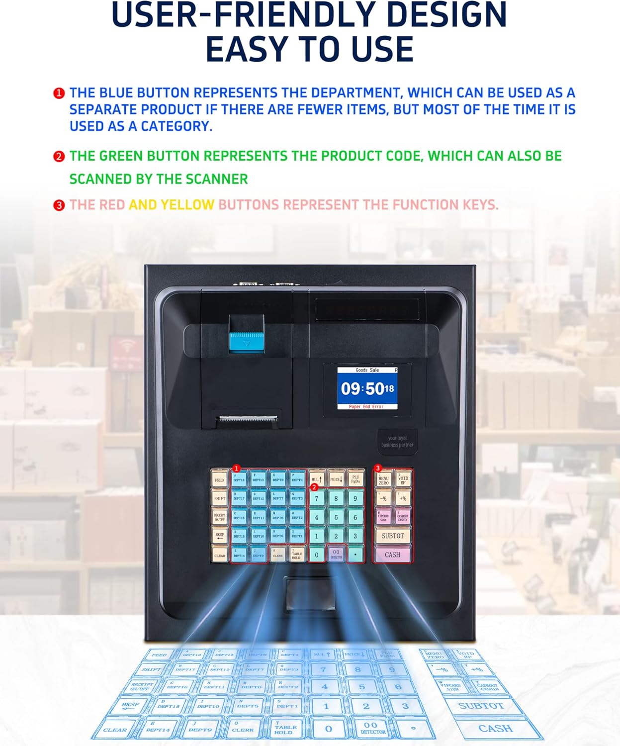 Cash Register for Small Businesses with Cash Drawer& Built-In Receipt Printer, Electronic Cash Registers with Dual Display for Cashier and Customer