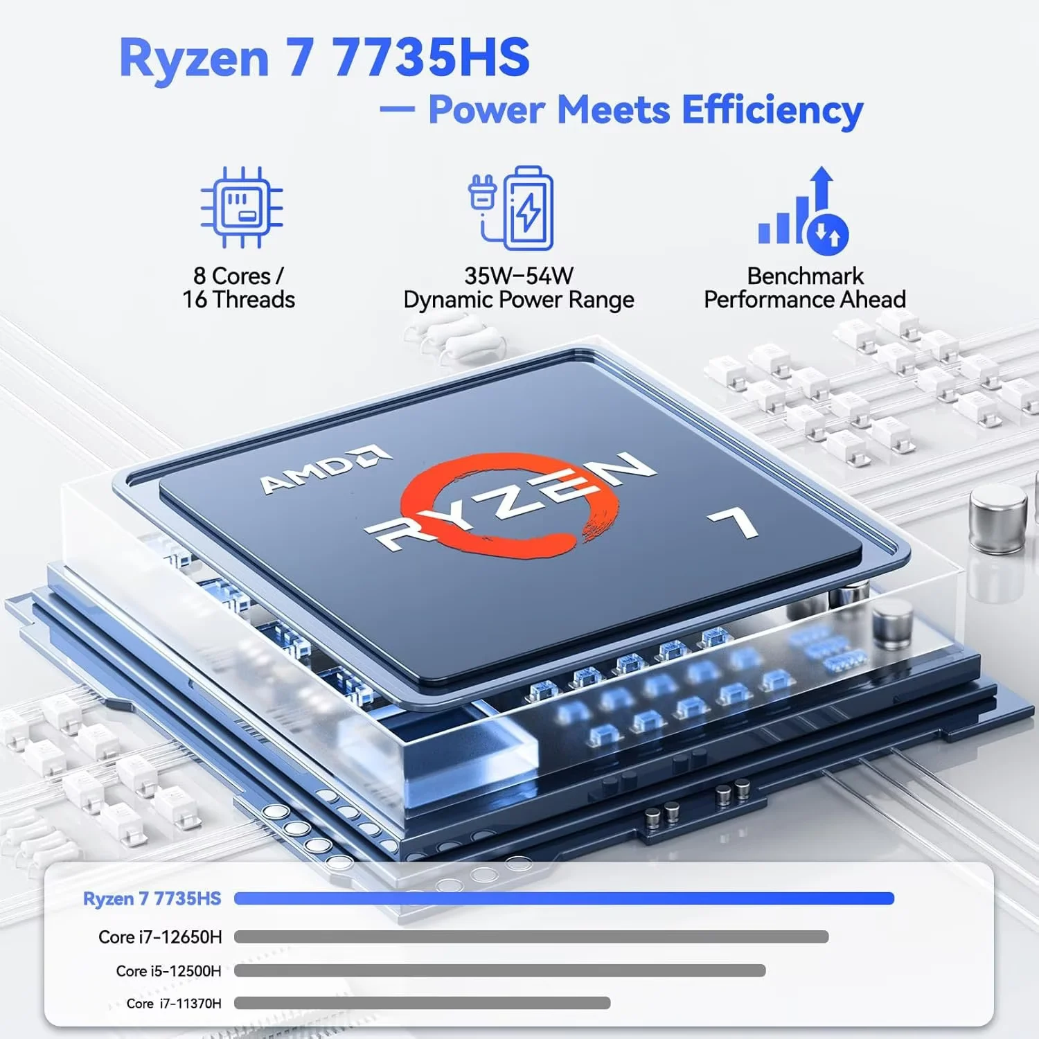 17.3" Gaming-Laptop, AMD Ryzen 7 7735HS (8C/16T, Beats i7-12650H) 16GB DDR5 RAM 1TB SSD Computer with Radeon 680M, 100W Type-C, WiFi-6E