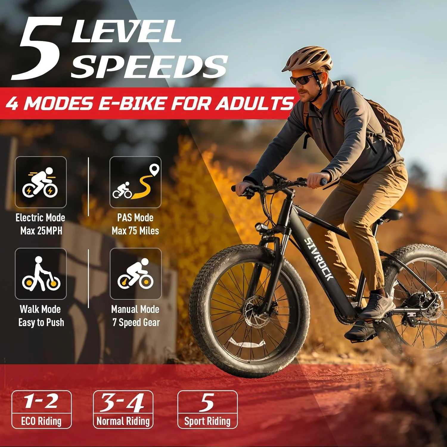 SIVROCK Electric Bike for Adults, 26" x 4.0 Fat Tire Electric Mountain Bicycle, 1000W Motor 48V 15Ah Ebike with Professional 7 Speed